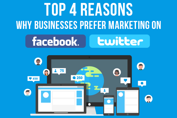 Why Businesses Prefer Facebook and Twitter for Brand Marketing