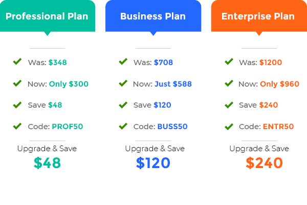 Viralpep Social Media Plans