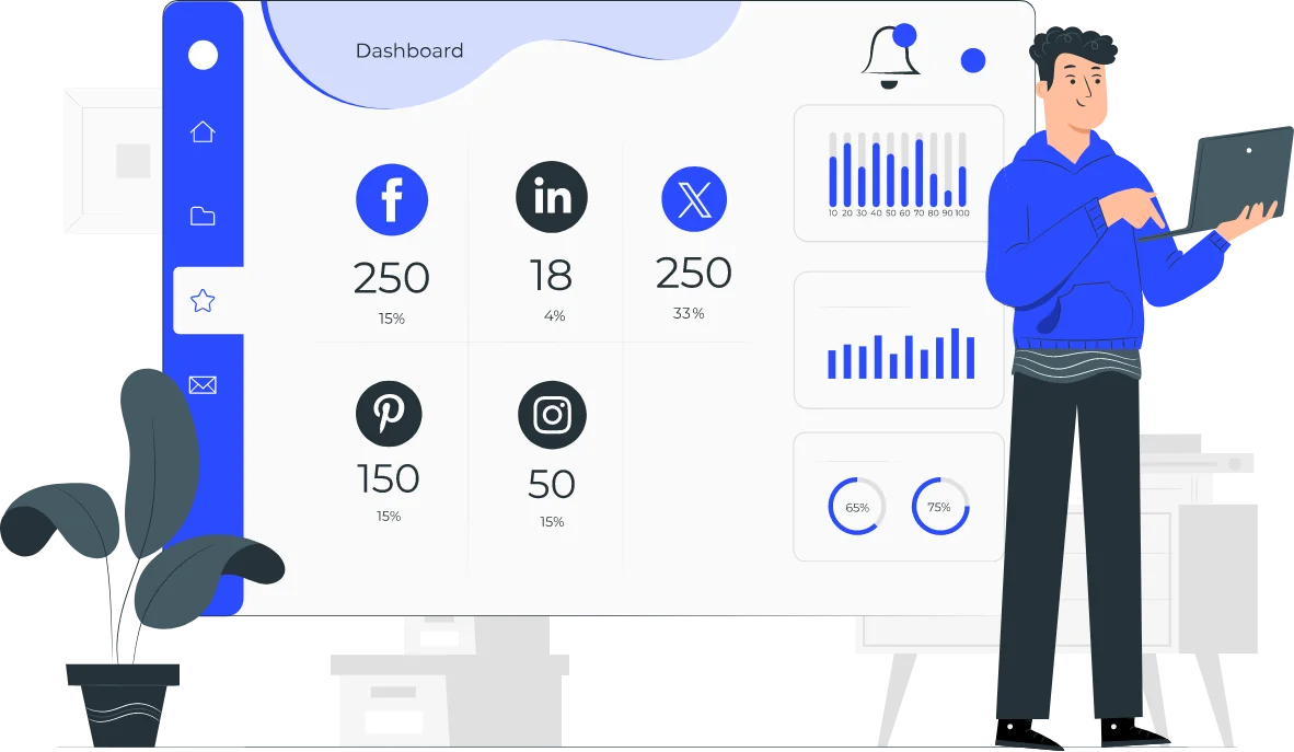 Social Media Dashboard And Notification