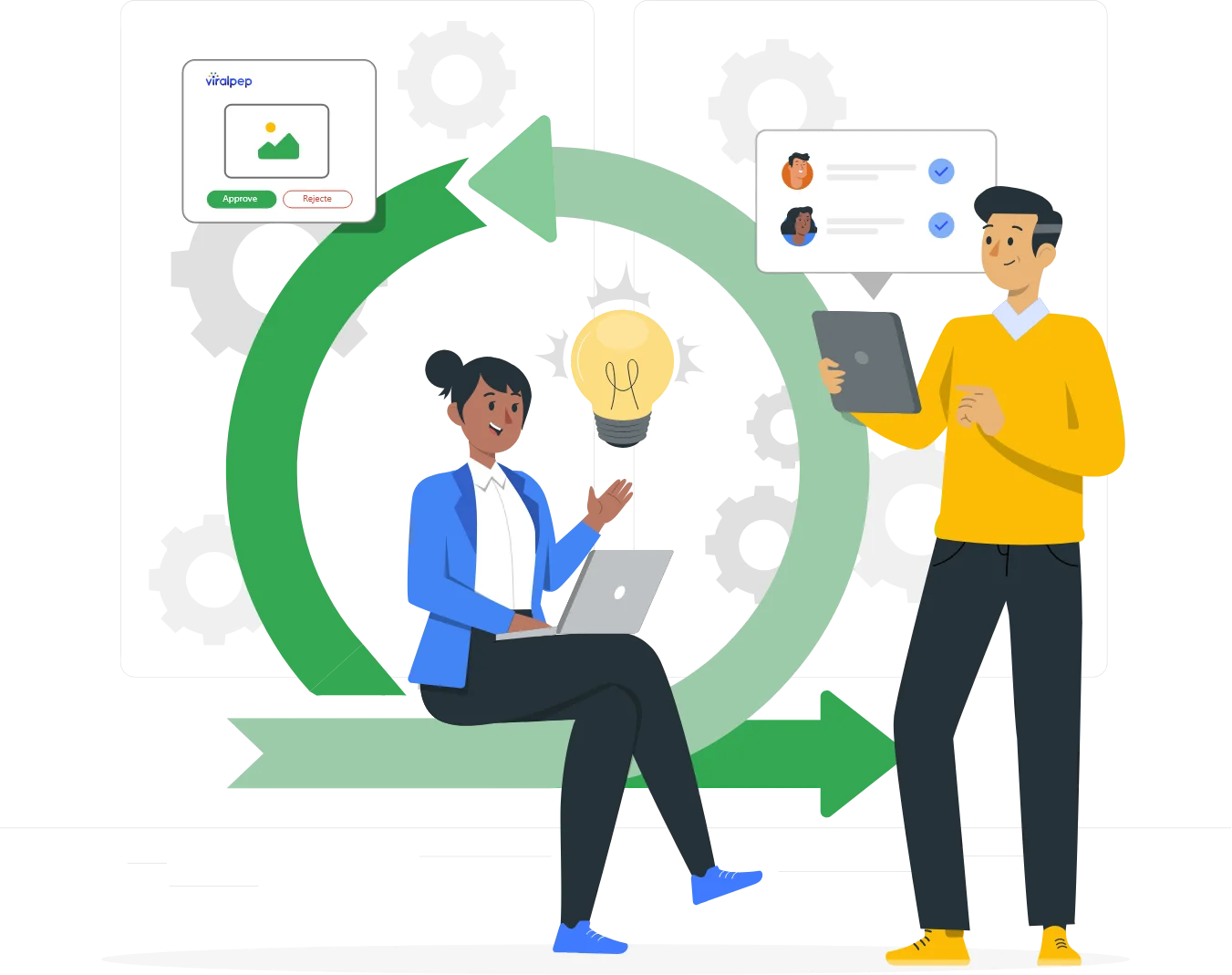 Social Media Scheduling For Teams