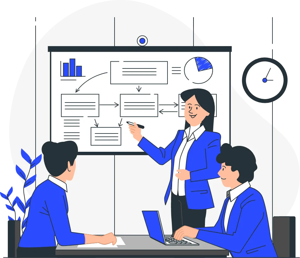 Social Media Team Workflow And Approval Process