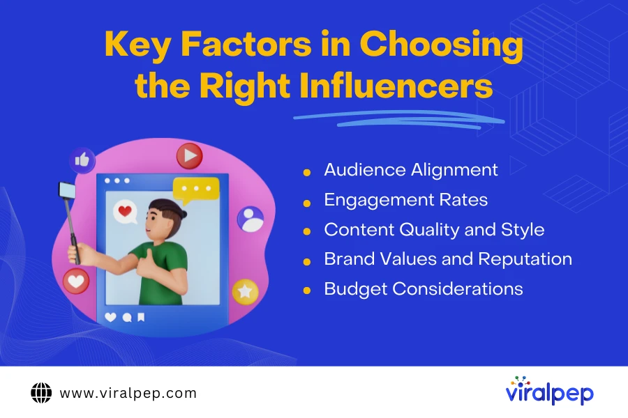 Key Factors in Choosing the Right Influencers